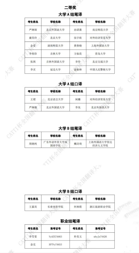 博彩网站排名