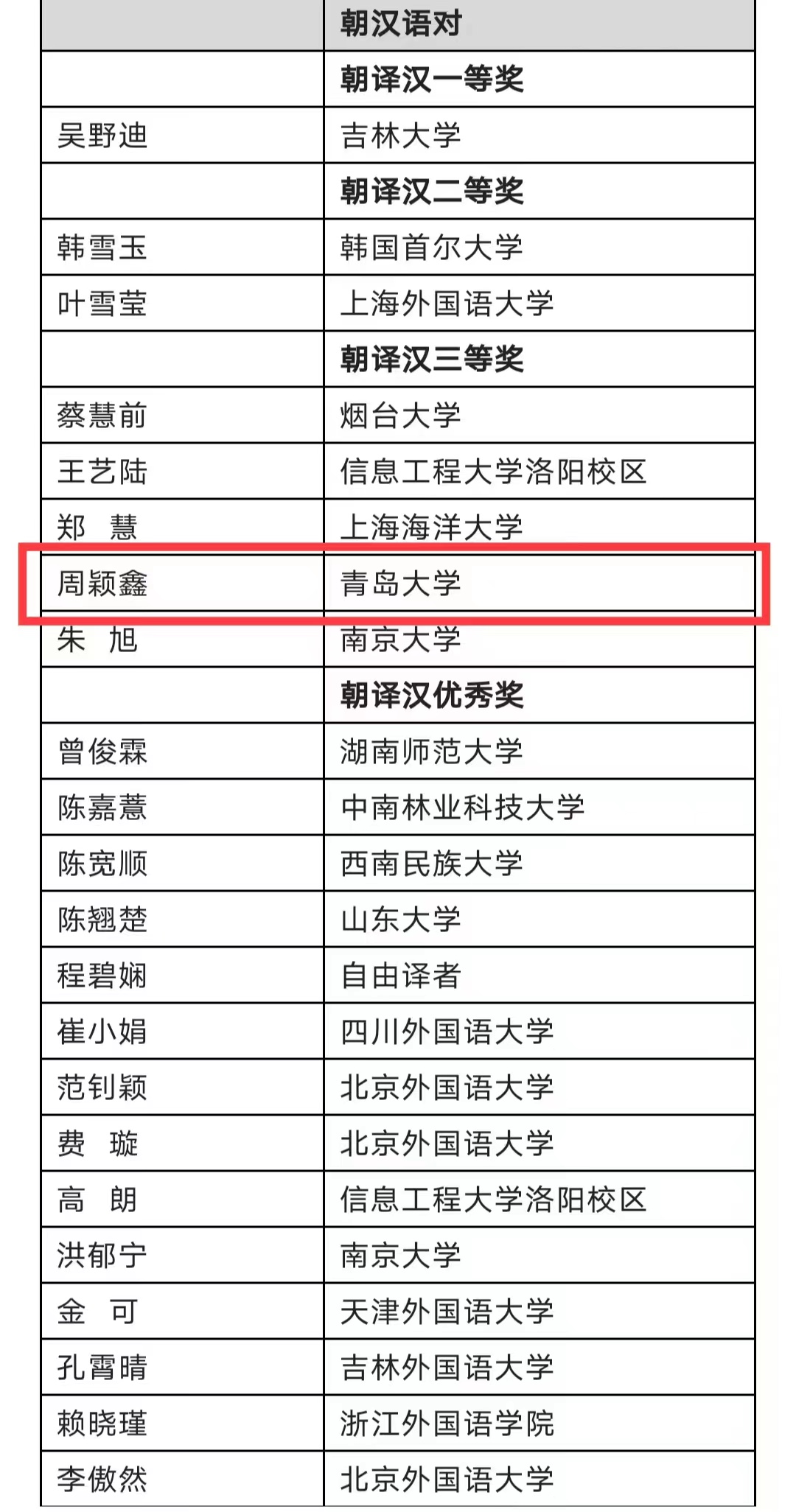 博彩网站排名