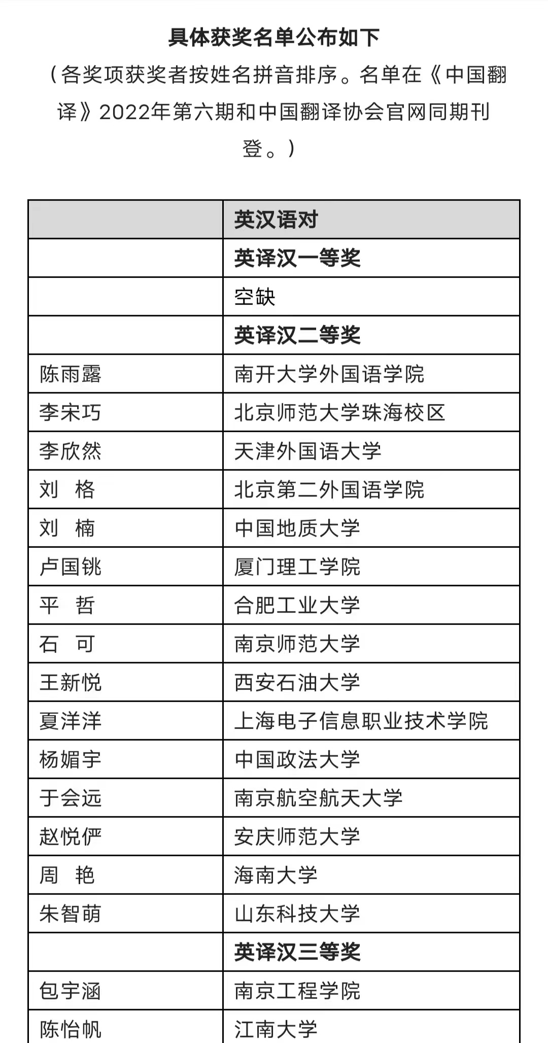博彩网站排名