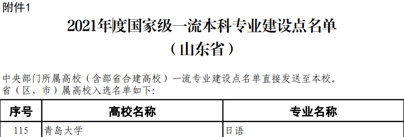 博彩网站排名