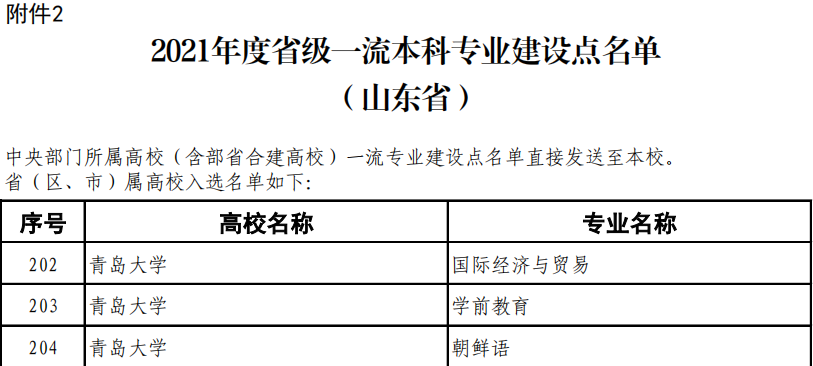 博彩网站排名