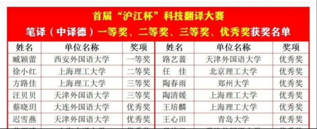 博彩网站排名